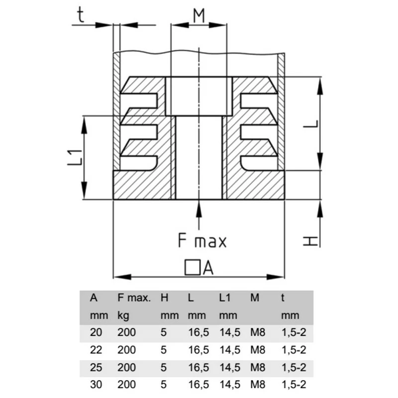 Polyamide (PA) 4x Embout De Tube Rentrant Carré 20-30mm Taraudé Pour Vis M8 Pied Réglable Noir 4 Polyamide (PA) 4x Embout De Tube Rentrant Carré 20-30mm Taraudé Pour Vis M8 Pied Réglable Noir – Image 2