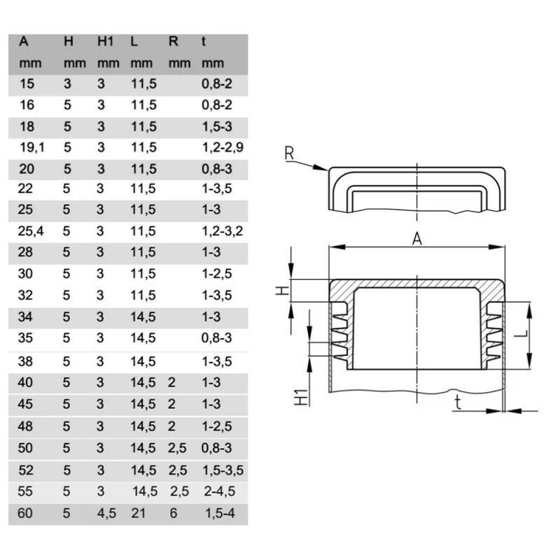 5x EMBOUT DE TUBE CARRE RENTRANT 15x15 à 60x60MM NOIR PLASTIQUE CHAISE MEUBLE CACHE 4 5x EMBOUT DE TUBE CARRE RENTRANT 15x15 à 60x60MM NOIR PLASTIQUE CHAISE MEUBLE CACHE – Image 2