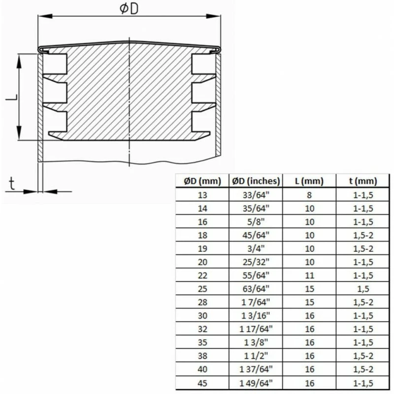 5x EMBOUT DE TUBE ROND RENTRANT PLASTIQUE CHROME ARGENT CHAISE MEUBLE DECORATIF 4 5x EMBOUT DE TUBE ROND RENTRANT PLASTIQUE CHROME ARGENT CHAISE MEUBLE DECORATIF – Image 2