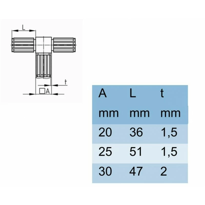CONNECTEUR DE TUBE CARRE EN T Té 3 VOIES RACCORD PLASTIQUE 20x20 25x25 30x30 20MM 25MM 30MM RACCORD ÉTAGÈRE PROFILE – Image 2